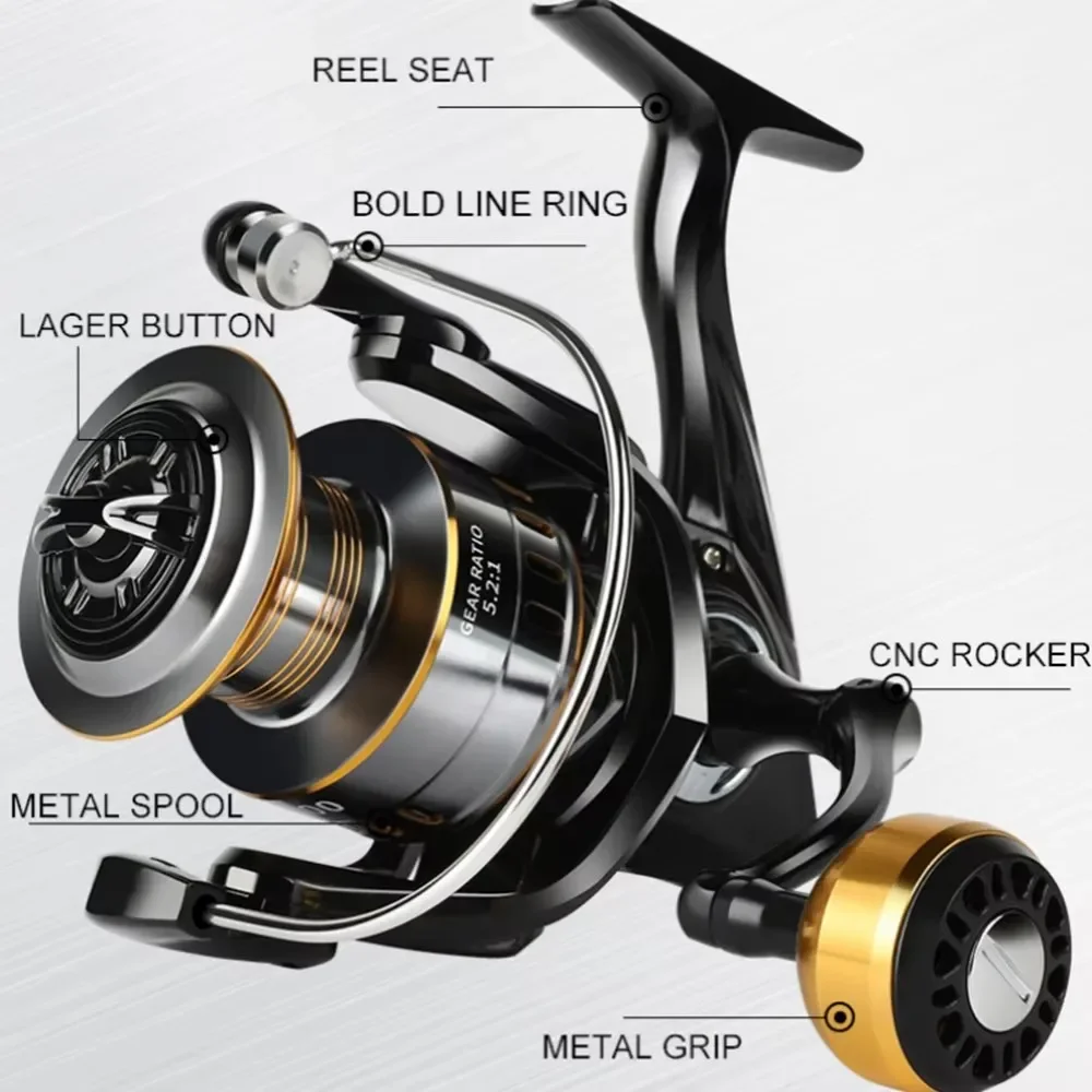 Sol/Sağ El Kullanımına Uygun,  - Developing Tank Reel incelemesi ve fiyatı